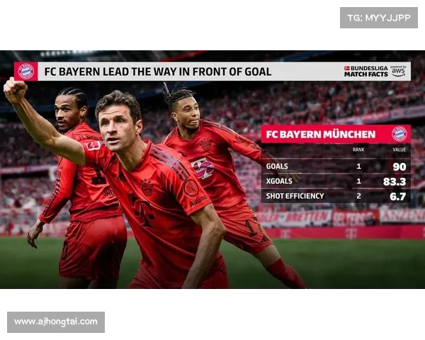 拜仁慕尼黑德甲霸主地位的背后秘诀与持续竞争力分析